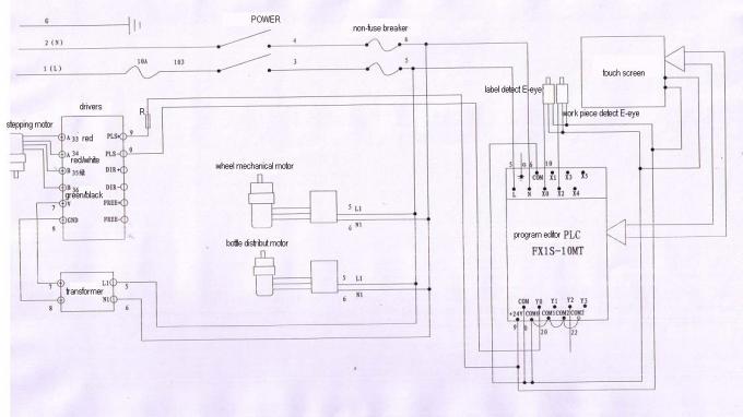 HG máquina de etiquetaxe de viño tinto máquina de etiquetaxe de botella de viño sistema de control PLC marca MITSUBISHI