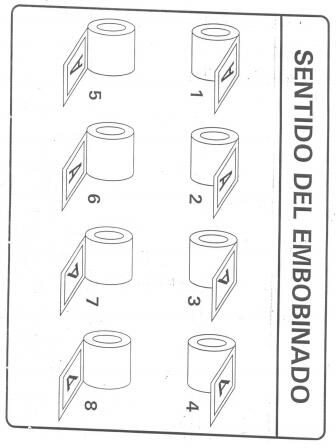 Máquina de etiquetaxe de etiquetas adhesivas para botellas cadradas SUS304 con armarios dous lados con produtos de coidado persoal
