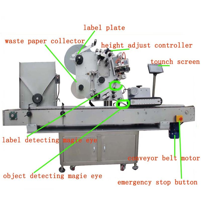 Proveedor de China Hg Haw 150 completo - Servomotor de control de PLC para máquina de etiquetaxe automática de frascos